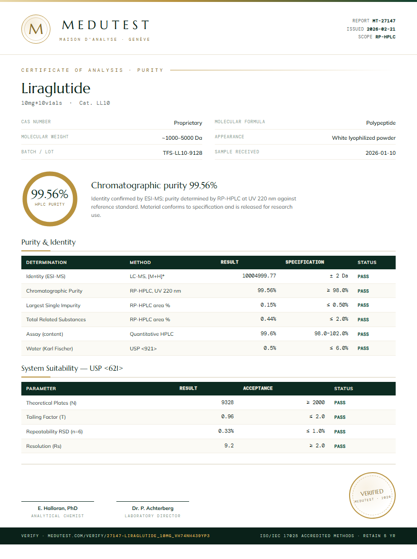 Liraglutide Purity Test Report by Medutest