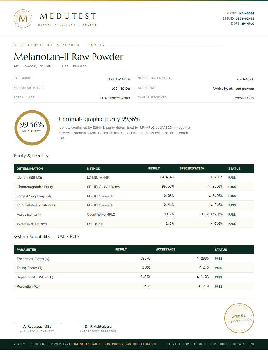 Melanotan-II Raw Powder Purity Test Report by Medutest