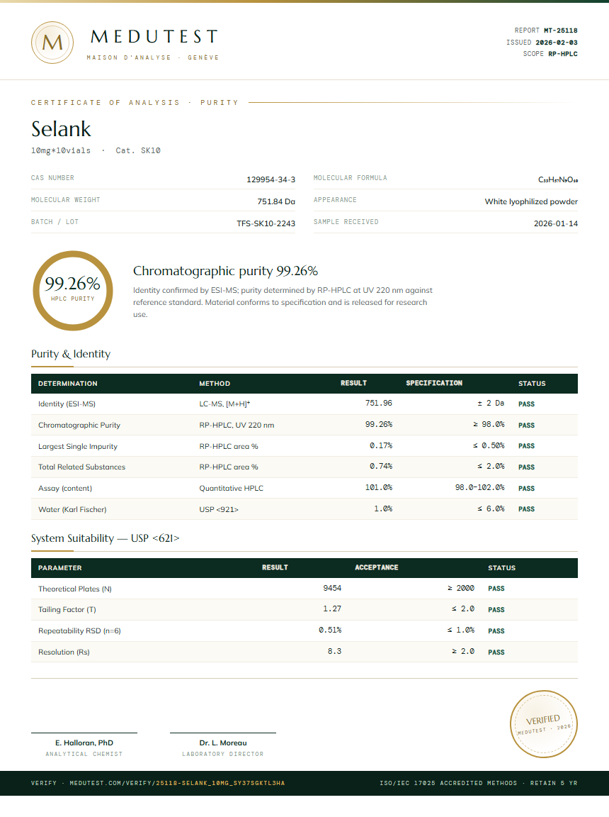 Selank Purity Test Report by Medutest