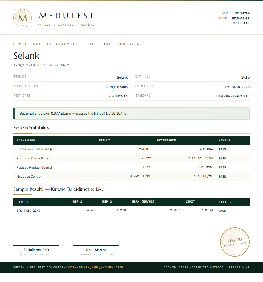 Selank Endotoxin report by Medutest