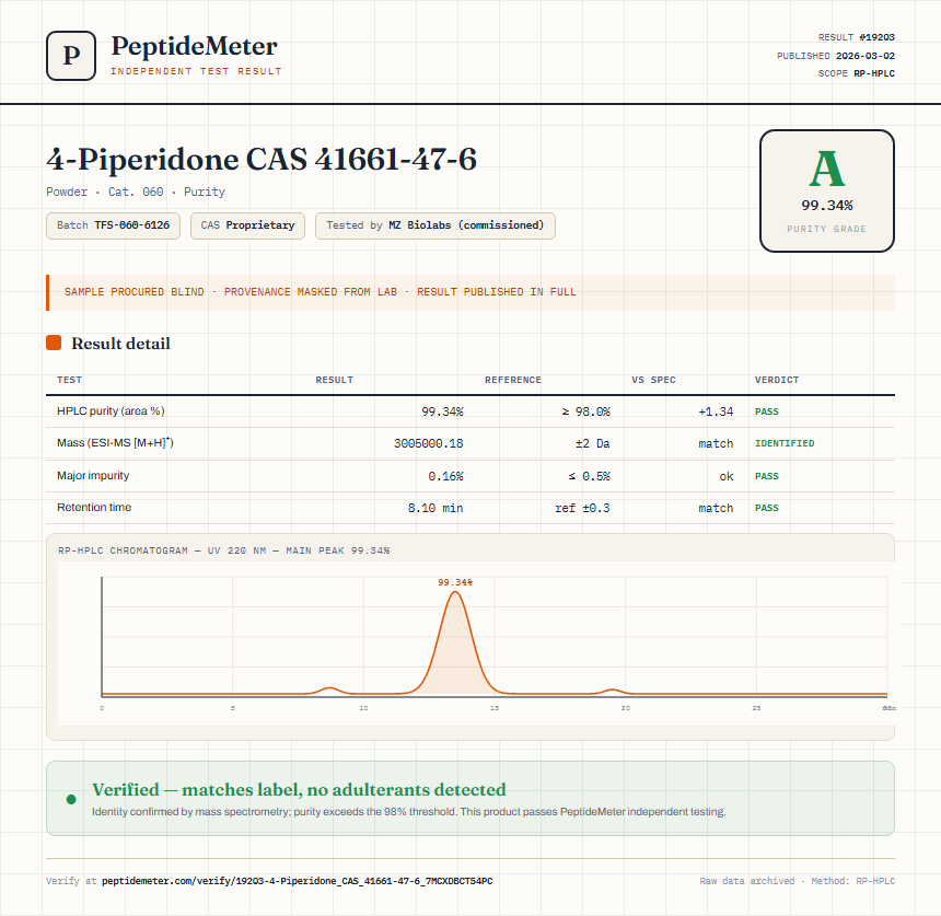 4-Piperidone CAS 41661-47-6 Purity (HPLC) report by PeptideMeter