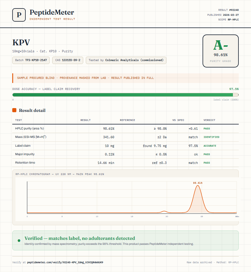 KPV Purity (HPLC) report by PeptideMeter