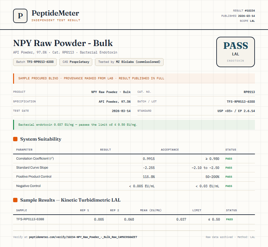 NPY Raw Powder - Bulk Endotoxin report by PeptideMeter