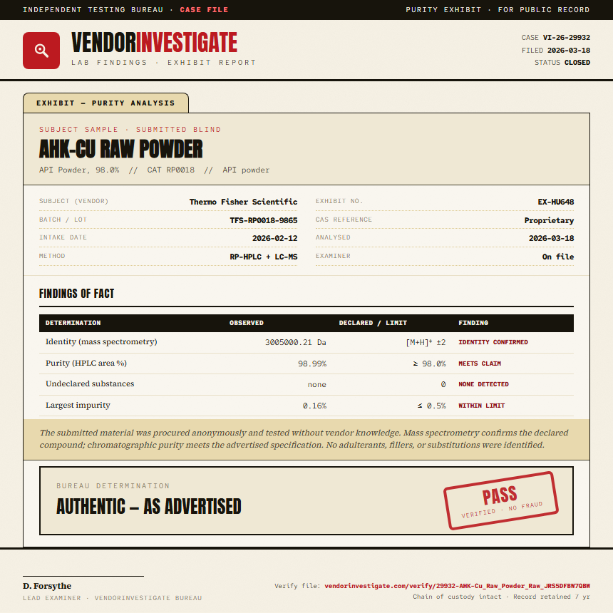 AHK-Cu Raw Powder Purity (HPLC) report by VendorInvestigate