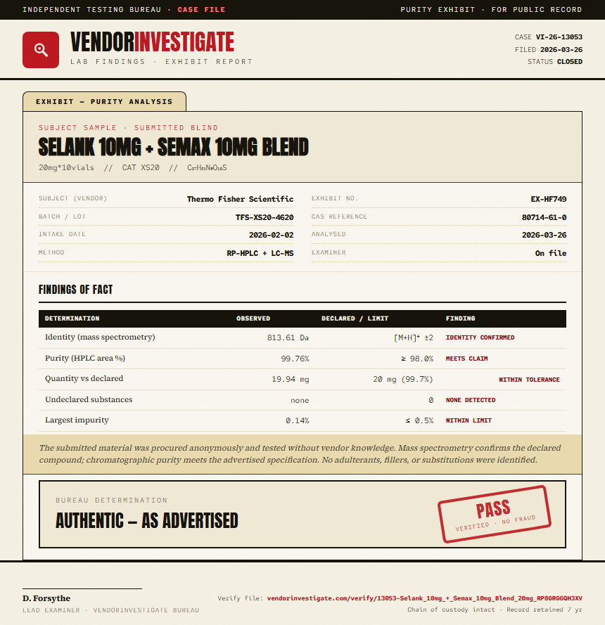 Selank 10mg + Semax 10mg Blend Purity (HPLC) report by VendorInvestigate