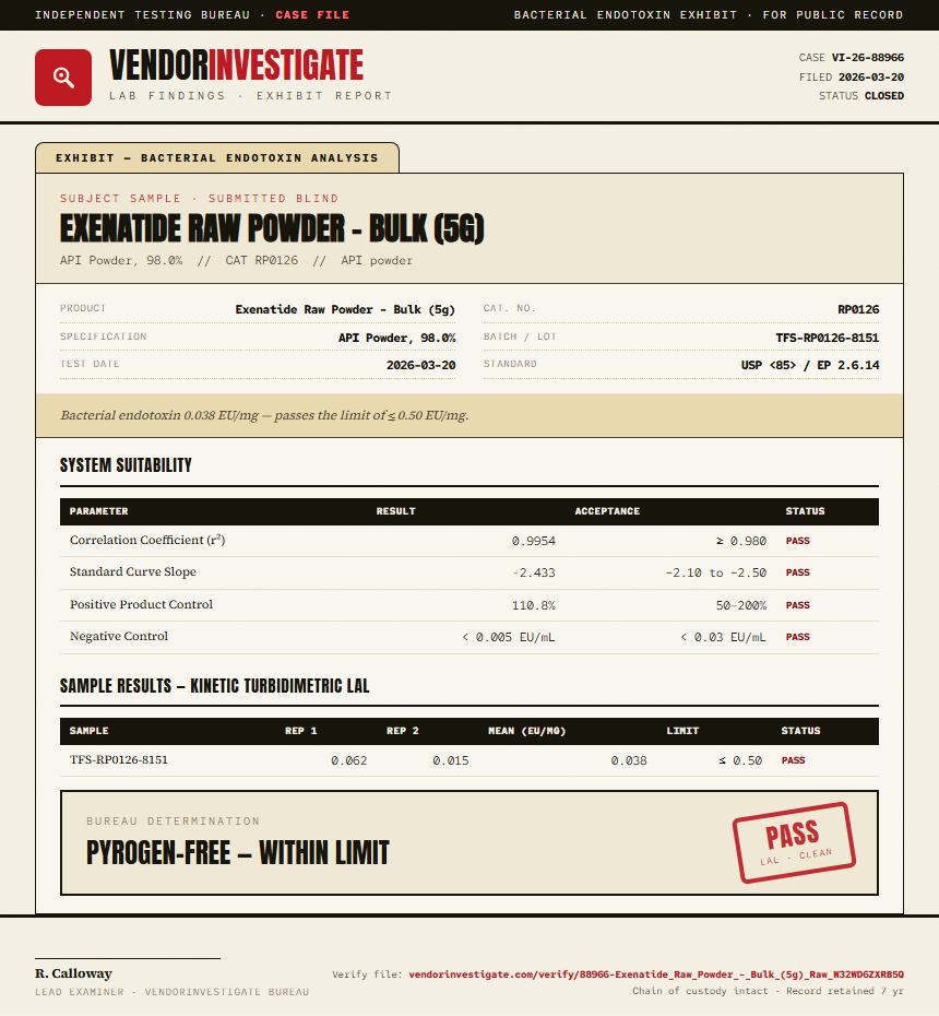 Exenatide Raw Powder - Bulk (5g) Endotoxin report by VendorInvestigate